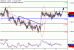 USDCAD-09062017-LV-12.gif