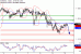 EURUSD-12062017-LV-1.gif