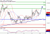 DAX-12062017-LV-4.gif