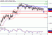 AUDUSD-12062017-LV-8.gif