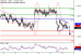 USDCAD-12062017-LV-14.gif