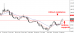 eurjpy 10022012-3.png