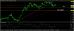 eurusd-13062017-analyza.jpg