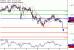 EURUSD-13062017-LV-1.gif