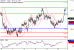 USDJPY-13062017-LV-7.gif