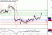 WTI-13062017-LV-9.gif