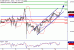 SP-14062017-LV-10.gif