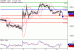 EURGBP-14062017-LV-13.gif