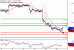 USDCAD-14062017-LV-14.gif