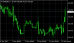 EURCZKH1-15062017.png