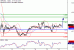 GBPUSD-16062017-LV-2.gif