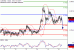 AUDUSD-16062017-LV-10.gif