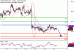 WTI-19062017-LV-14.gif