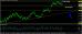 eurusd-20062017-analyza.jpg
