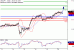 USDJPY-20062017-LV-8.gif