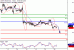 WTI-20062017-LV-11.gif