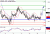 USDCAD-20062017-LV-13.gif