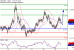 NZDUSD-20062017-LV-14.gif