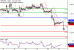 GBPUSD-21062017-LV-2.gif