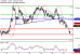 AUDUSD-21062017-LV-9.gif