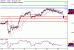 USDJPY-21062017-LV-8.gif