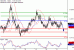 NZDUSD-21062017-LV-17.gif