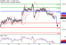 EURGBP-23062017-LV-13.gif