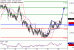 AUDUSD-26062017-LV-12.gif