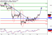 WTI-26062017-LV-14.gif