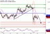 Zlato-27062017-LV-3.gif