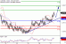 AUDUSD-27062017-LV-13.gif