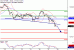 DAX-28062017-LV-4.gif