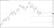 gbpusd 16022012-2.png
