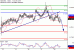 NZDUSD-28062017-LV-18.gif