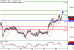 EURGBP-28062017-LV-20.gif