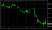 USDCZKH1-28062017.png