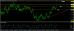 EURUSD-29062017-LV-7.jpg