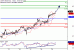 WTI-29062017-LV-15.gif