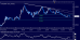 usdcad 17022012.png