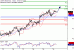 WTI-30062017-LV-14.gif