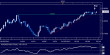 nzdusd 17022012.png