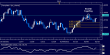gbpusd 17022012.png