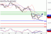 DAX-03072017-LV-4.gif