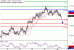 AUDUSD-03072017-LV-16.gif