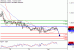 USDCAD-03072017-LV-23.gif