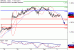 GBPUSD-04072017-LV-2.gif