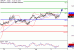 GBPJPY-04072017-LV-21.gif