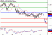 GBPUSD-06072017-LV-2.gif