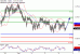 NZDUSD-06072017-LV-13.gif