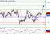 USDCAD-07072017-LV-14.gif